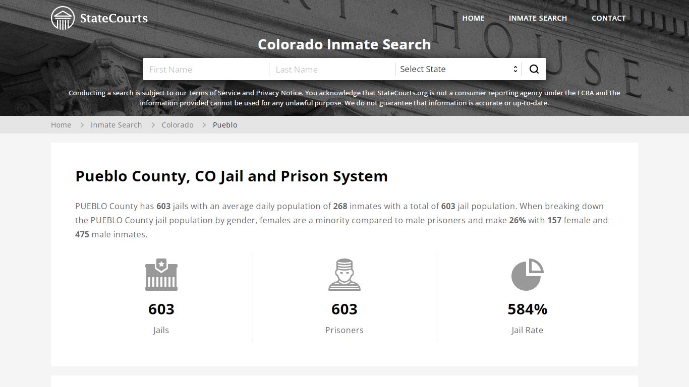 Pueblo County, CO Inmate Search - StateCourts